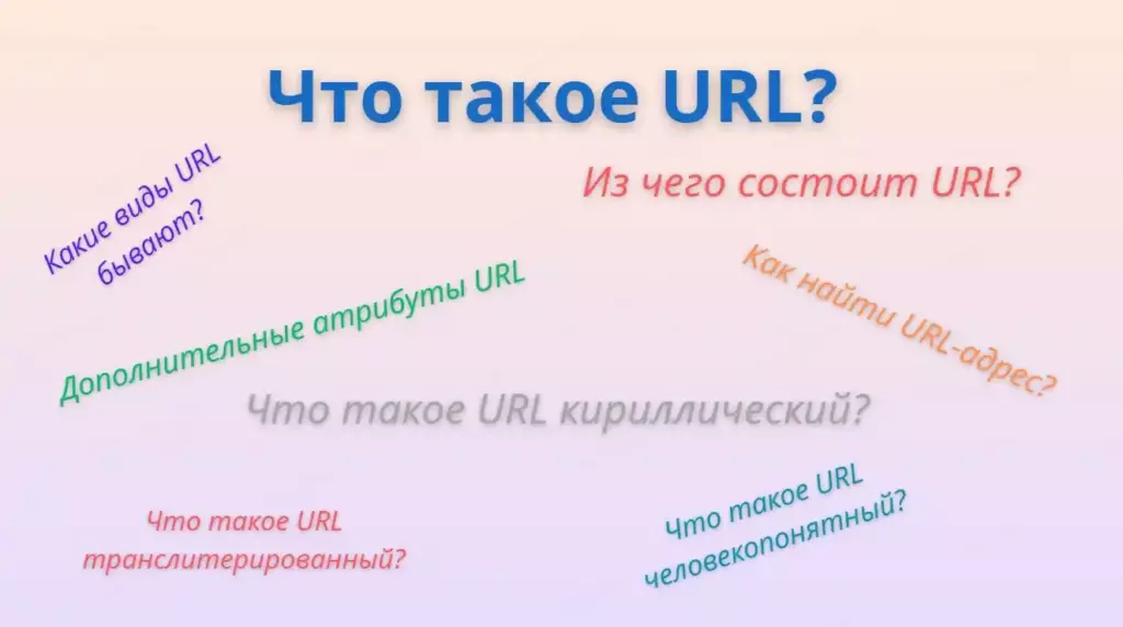 Что такое URL простыми словами?